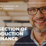 The Reproductive Concept of Finance